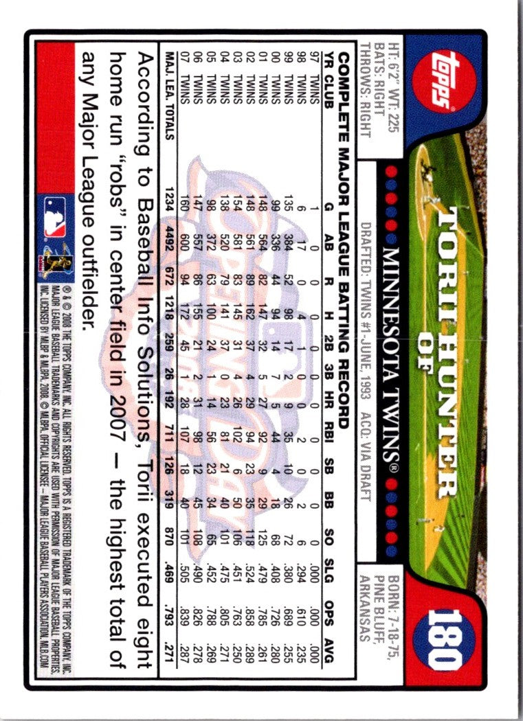 2008 Topps Opening Day Torii Hunter