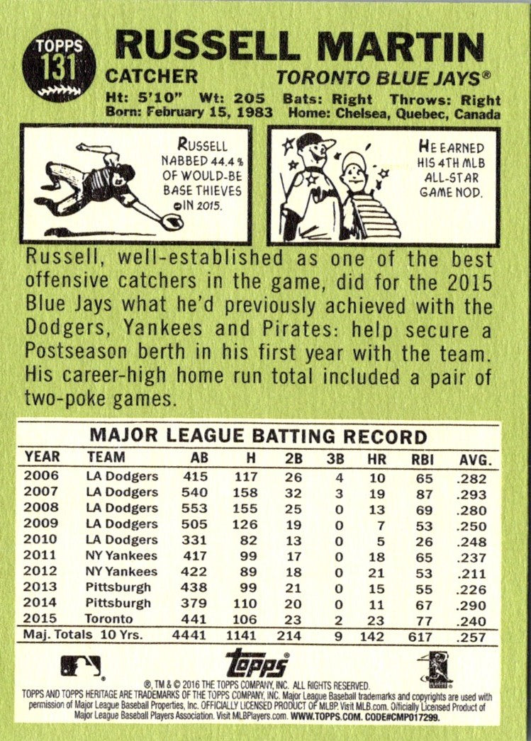 2016 Topps Heritage Russell Martin