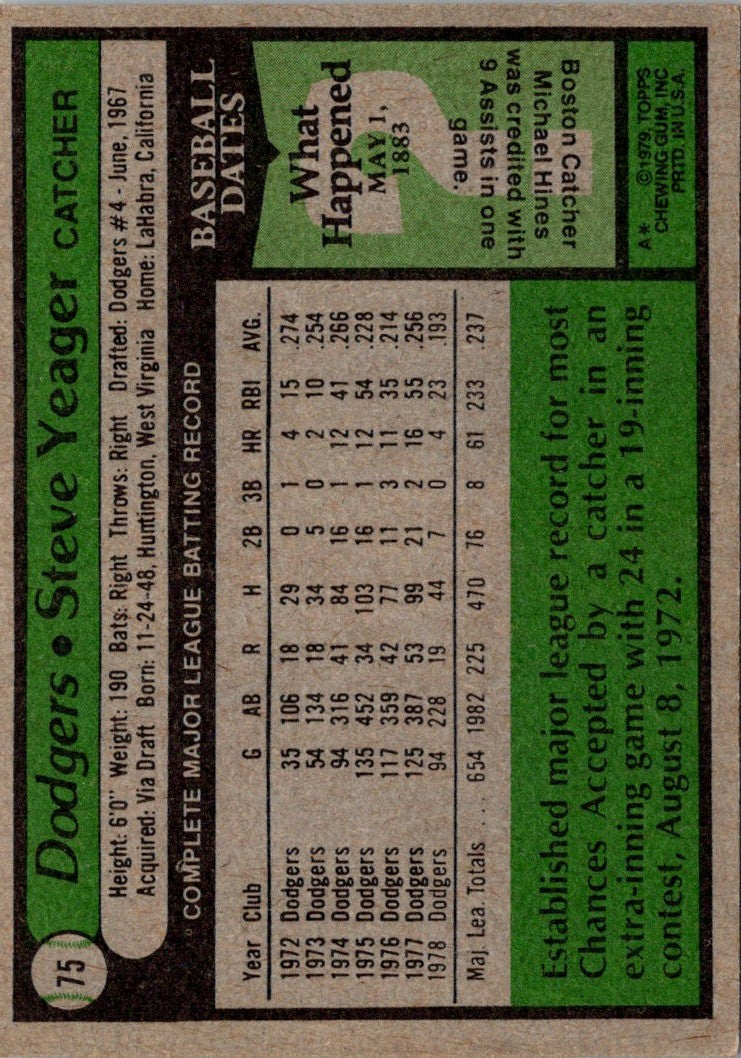 1979 Topps Steve Yeager