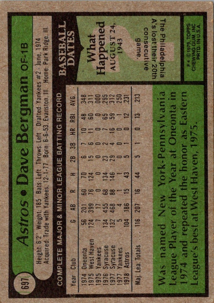 1979 Topps Dave Bergman