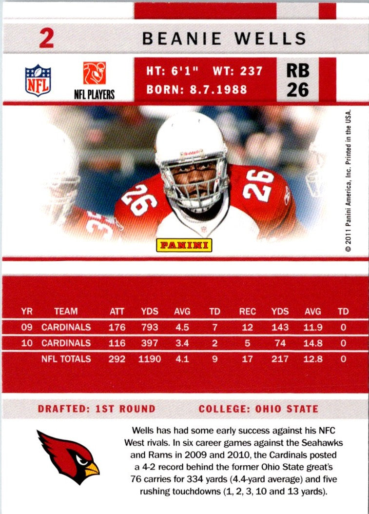 2011 Score Beanie Wells