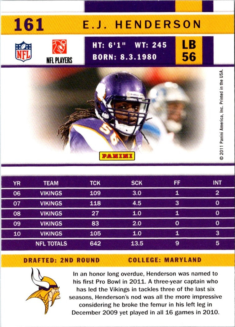 2011 Score E.J. Henderson
