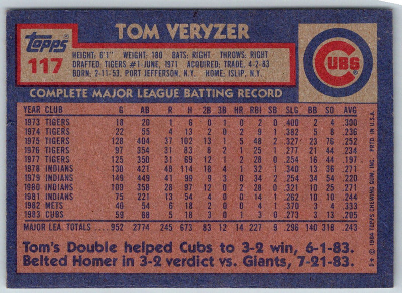 1984 Topps Tom Veryzer