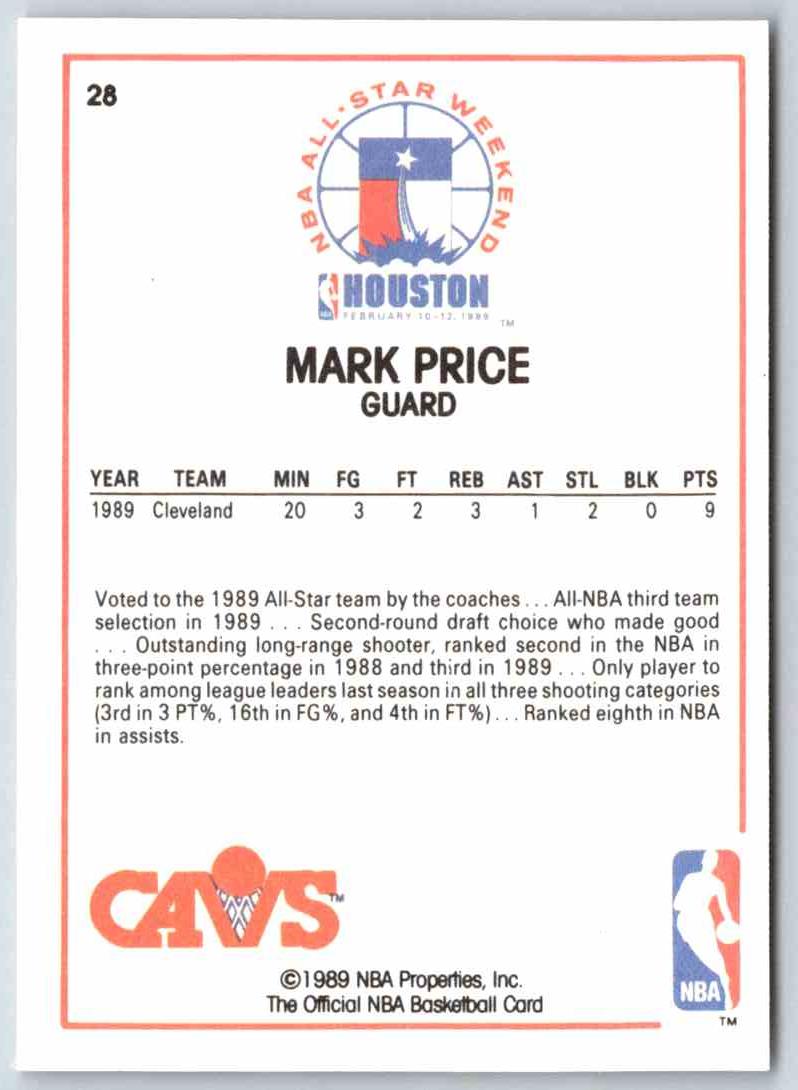 1989 NBA Hoops Mark Price