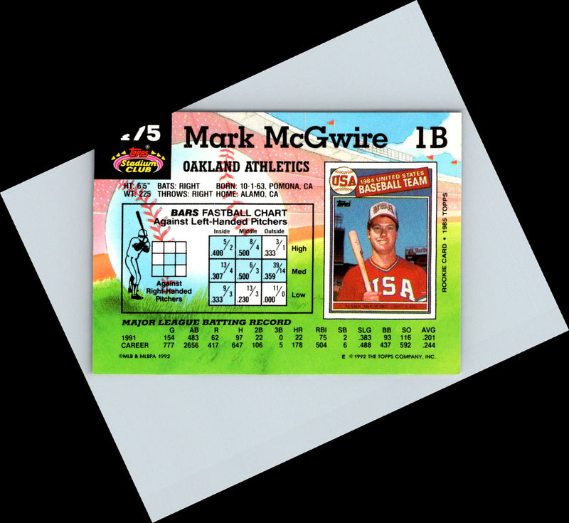 1988 Topps Woolworth Baseball Highlights Mark McGwire
