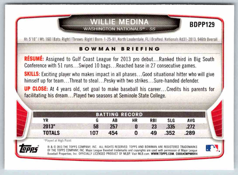 2013 Bowman Willie Medina