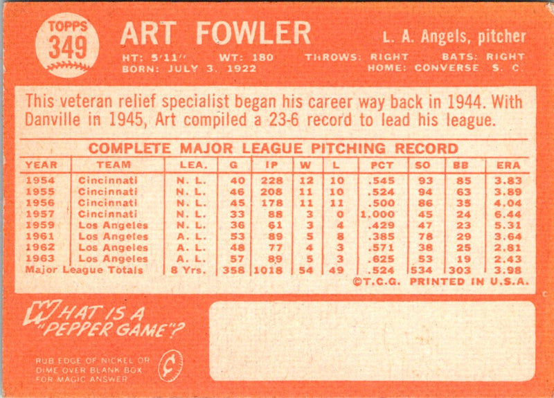 2013 Topps Art Fowler