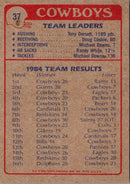1985 Topps Cowboys Team Leaders