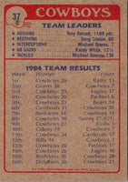 1985 Topps Cowboys Team Leaders #37