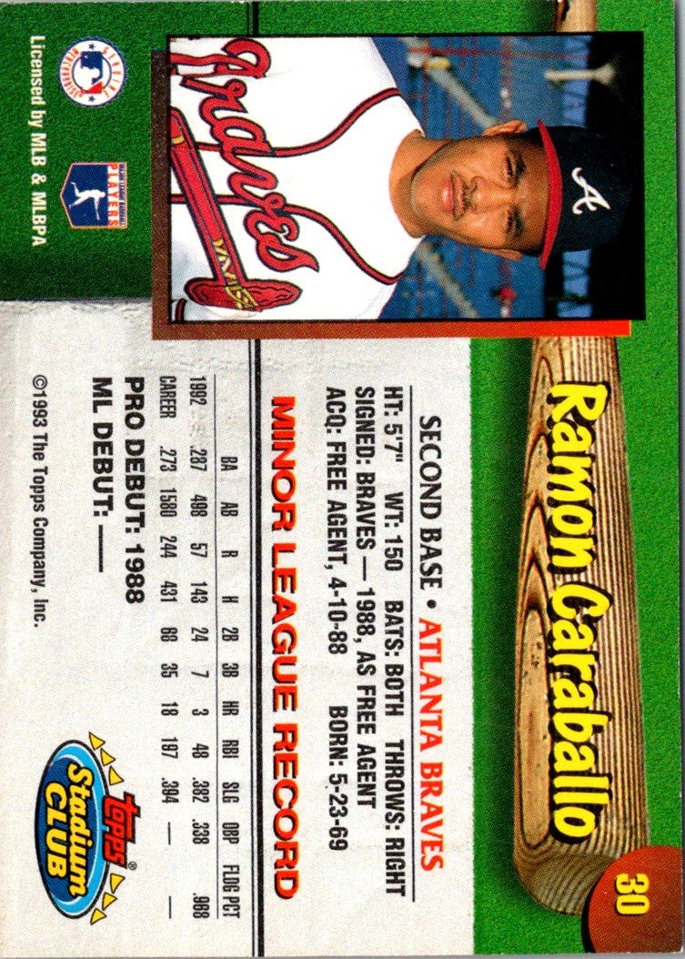 1993 Stadium Club Atlanta Braves Ramon Caraballo