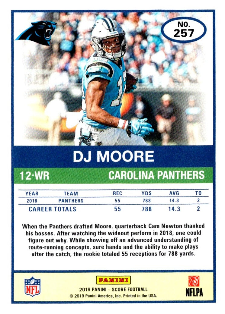 2019 Score DJ Moore