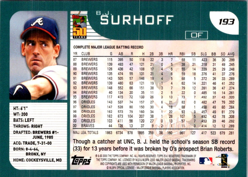 2001 Topps B.J. Surhoff