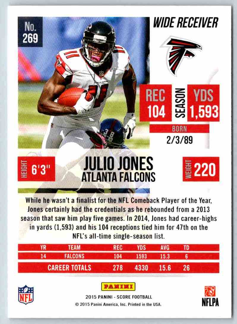 2015 Score Julio Jones