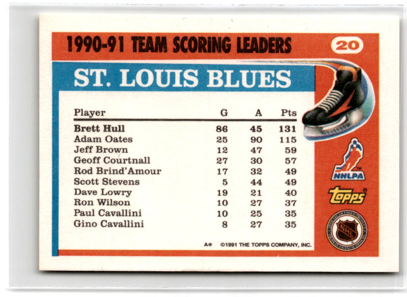 1991 Topps Team Scoring Leaders Brett Hull