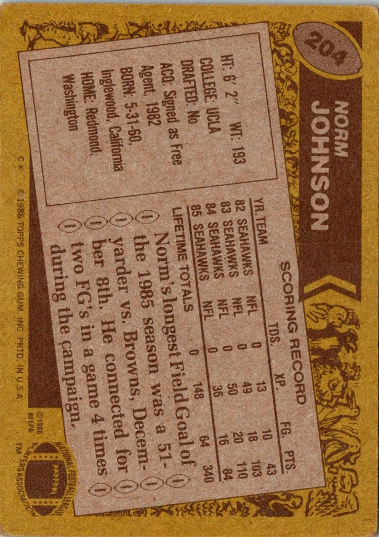 1986 Topps Norm Johnson