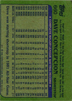 1982 O-Pee-Chee Dave Concepcion #86