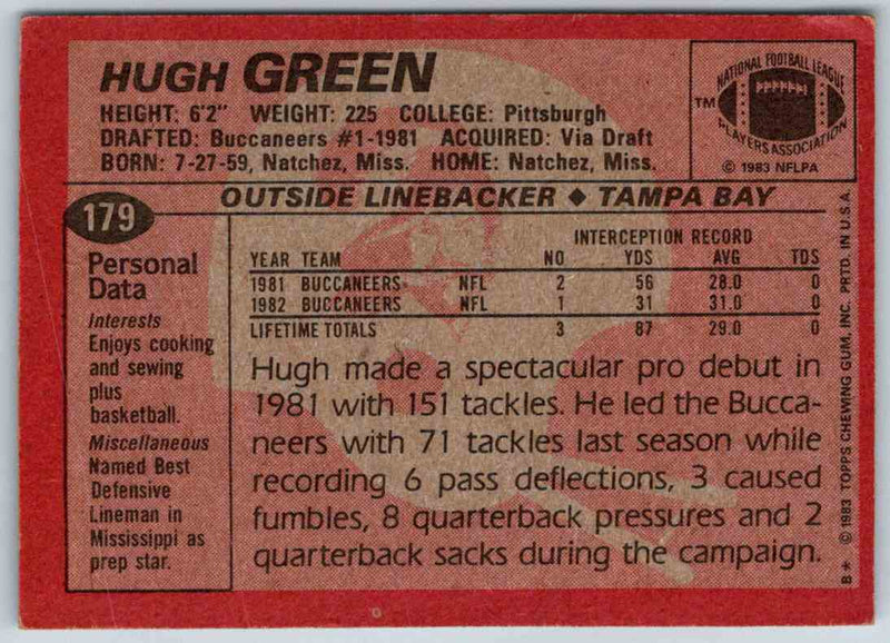 1983 Topps Hugh Green