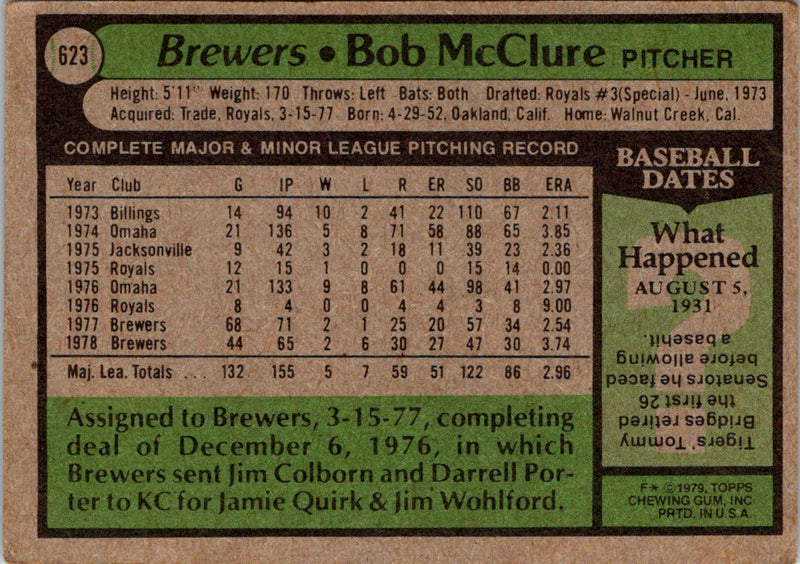 1979 Topps Bob McClure