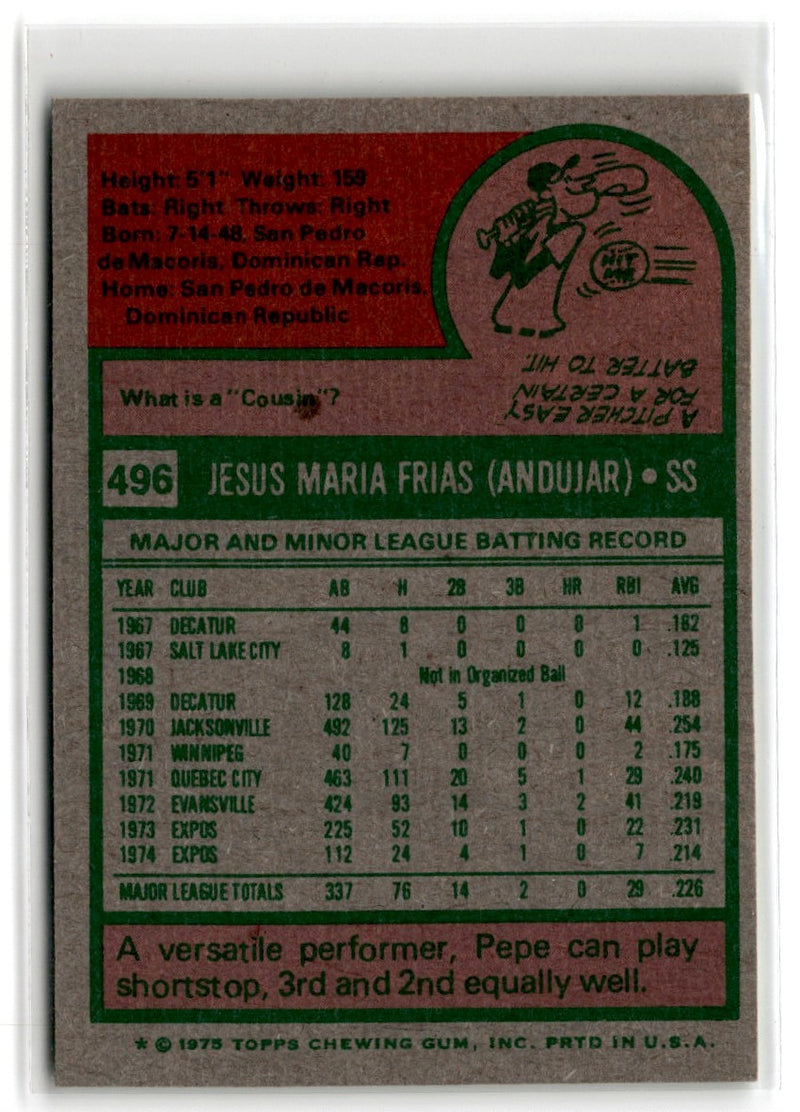 1975 Topps Pepe Frias