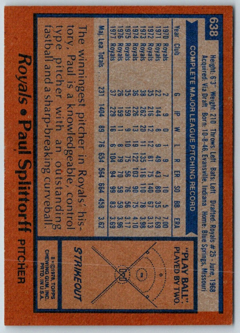 1978 Topps Paul Splittorff