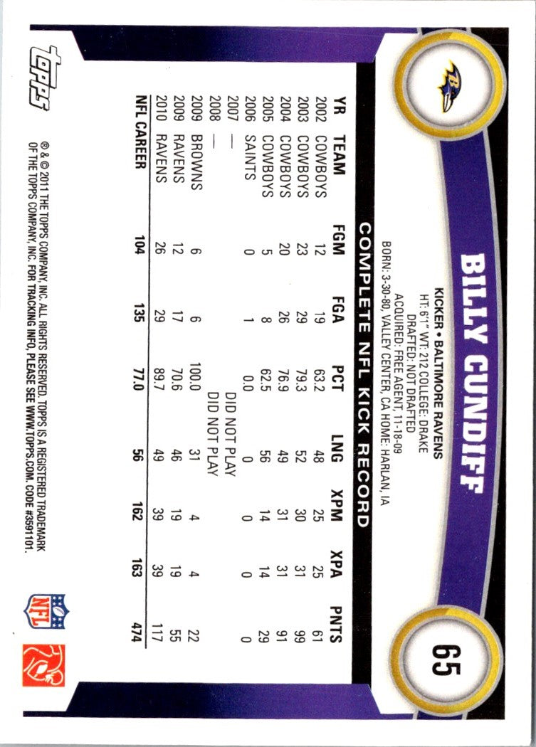 2011 Topps Billy Cundiff
