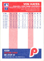 1987 Fleer Exciting Stars Von Hayes #23