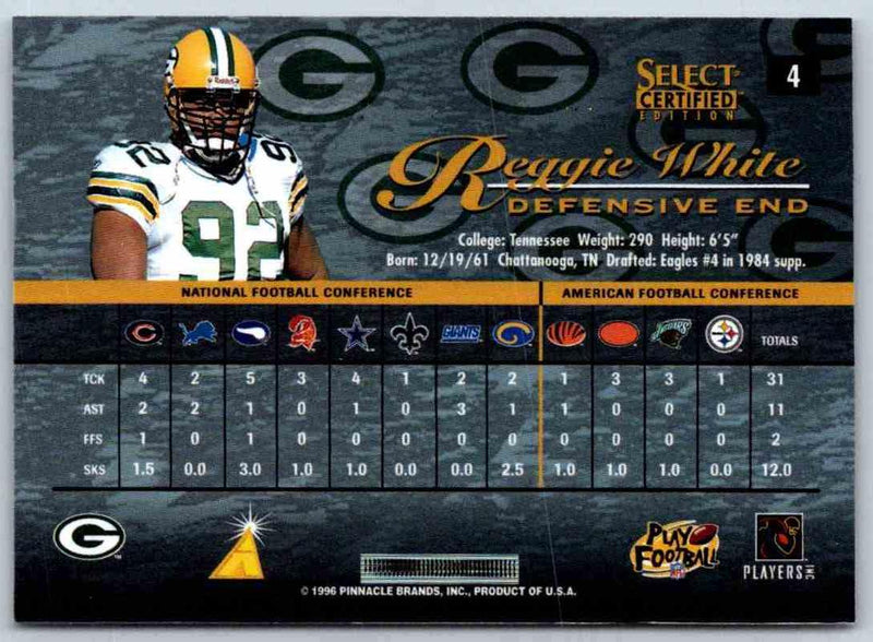 1995 Score Reggie White