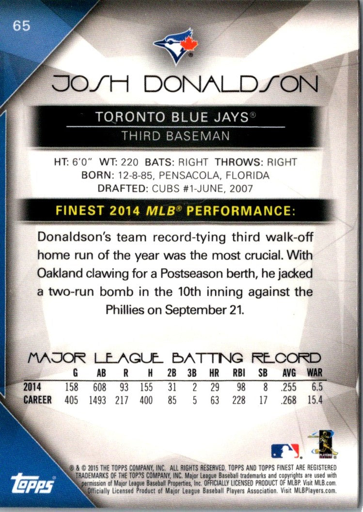 2015 Finest Josh Donaldson