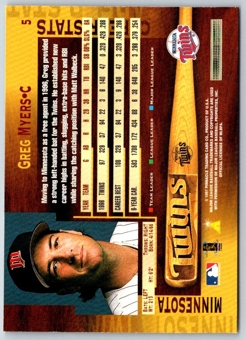 1997 Pinnacle Greg Myers