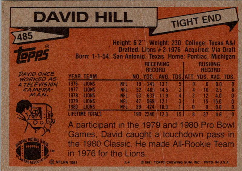 1981 Topps David Hill