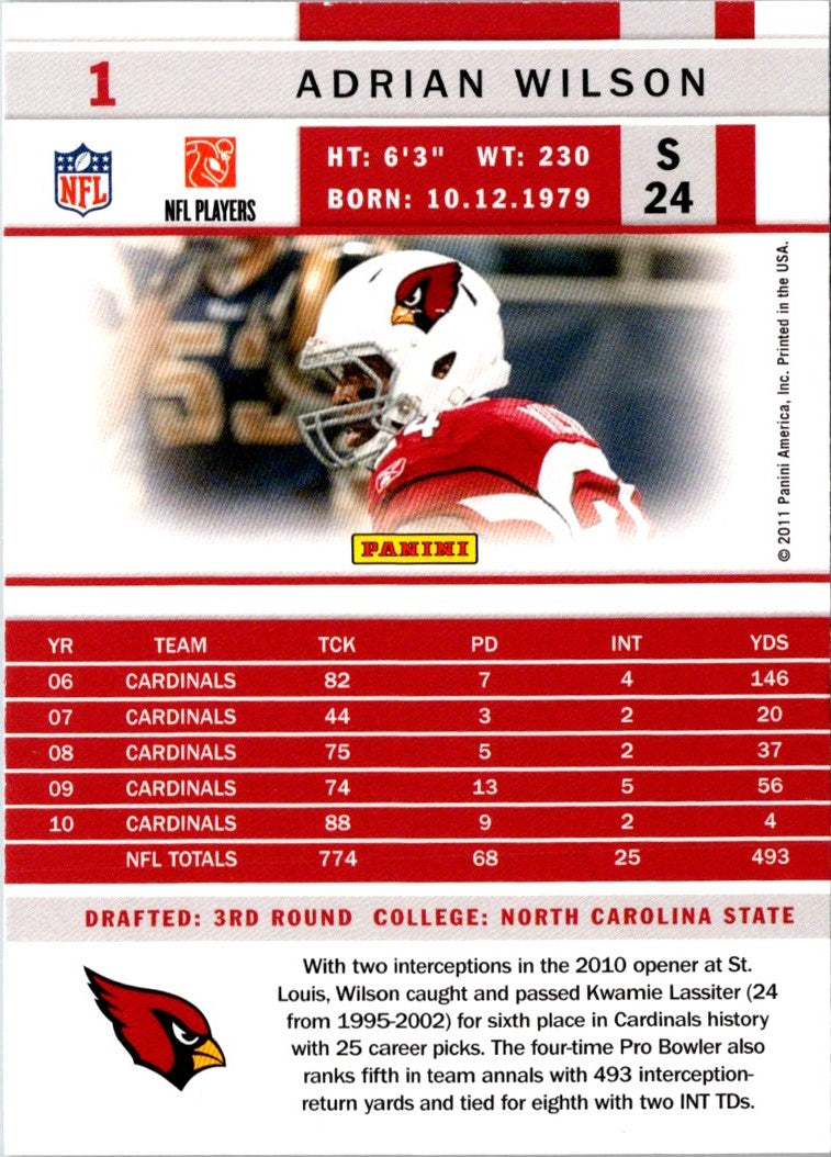 2011 Score Adrian Wilson