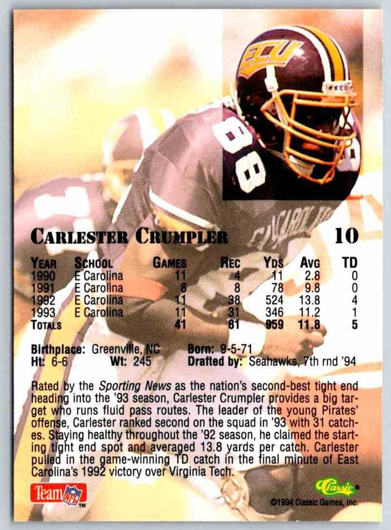 1998 Edge Carlester Crumpler