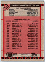 1990 Topps John Stephens #521