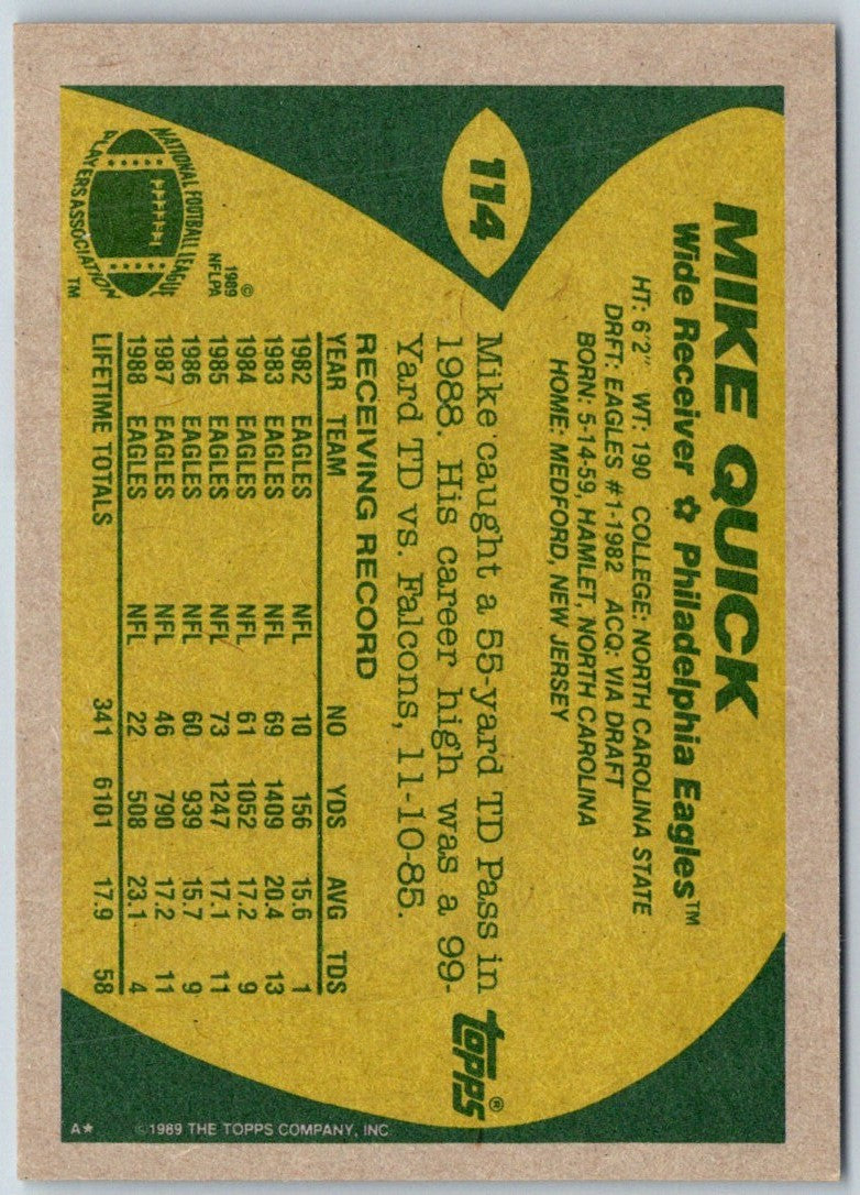 1989 Topps Mike Quick