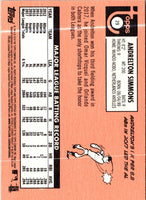 2018 Topps Heritage Andrelton Simmons #29