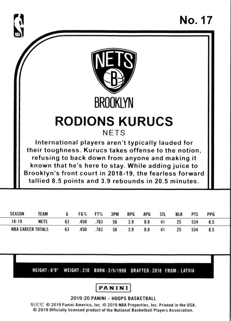 2019 Hoops Rodions Kurucs