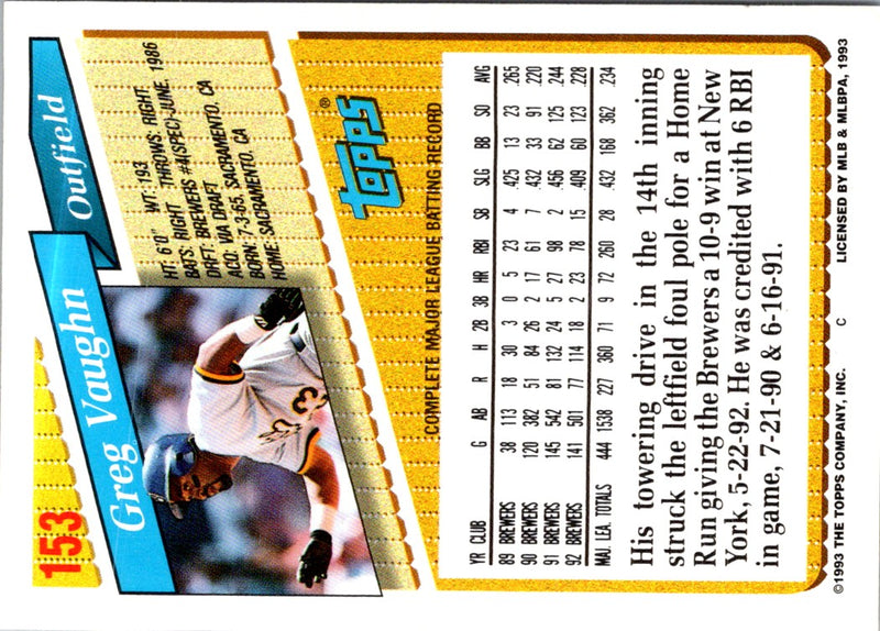 1993 Topps Gold Greg Vaughn