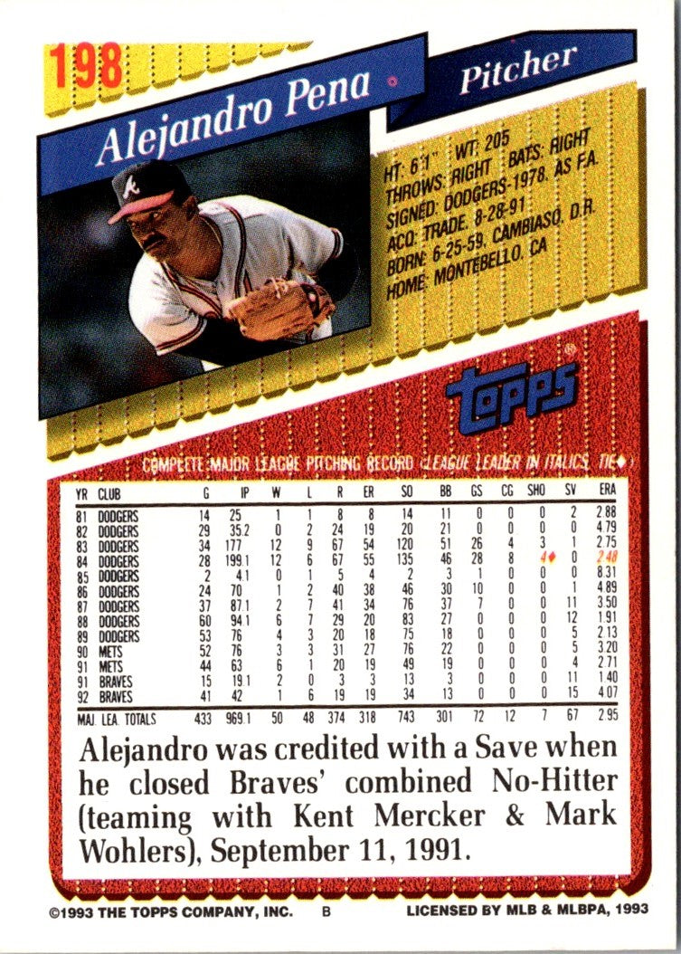 1993 Topps Gold Alejandro Pena