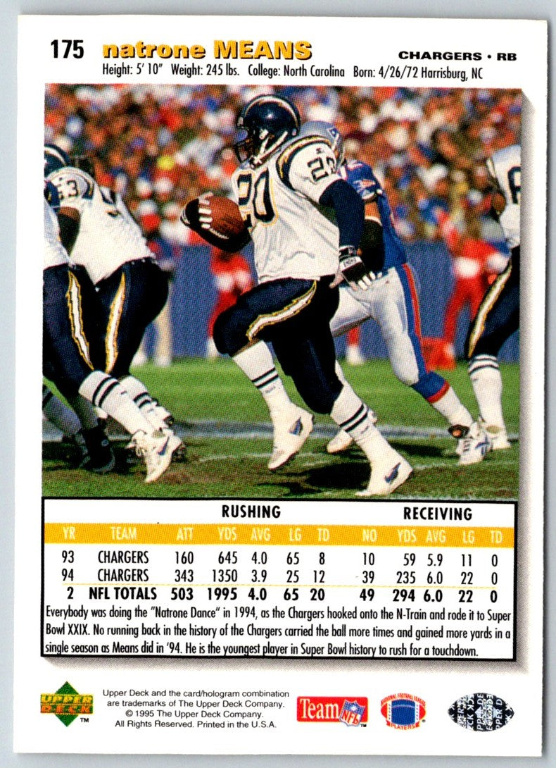 1995 Collector's Choice Natrone Means