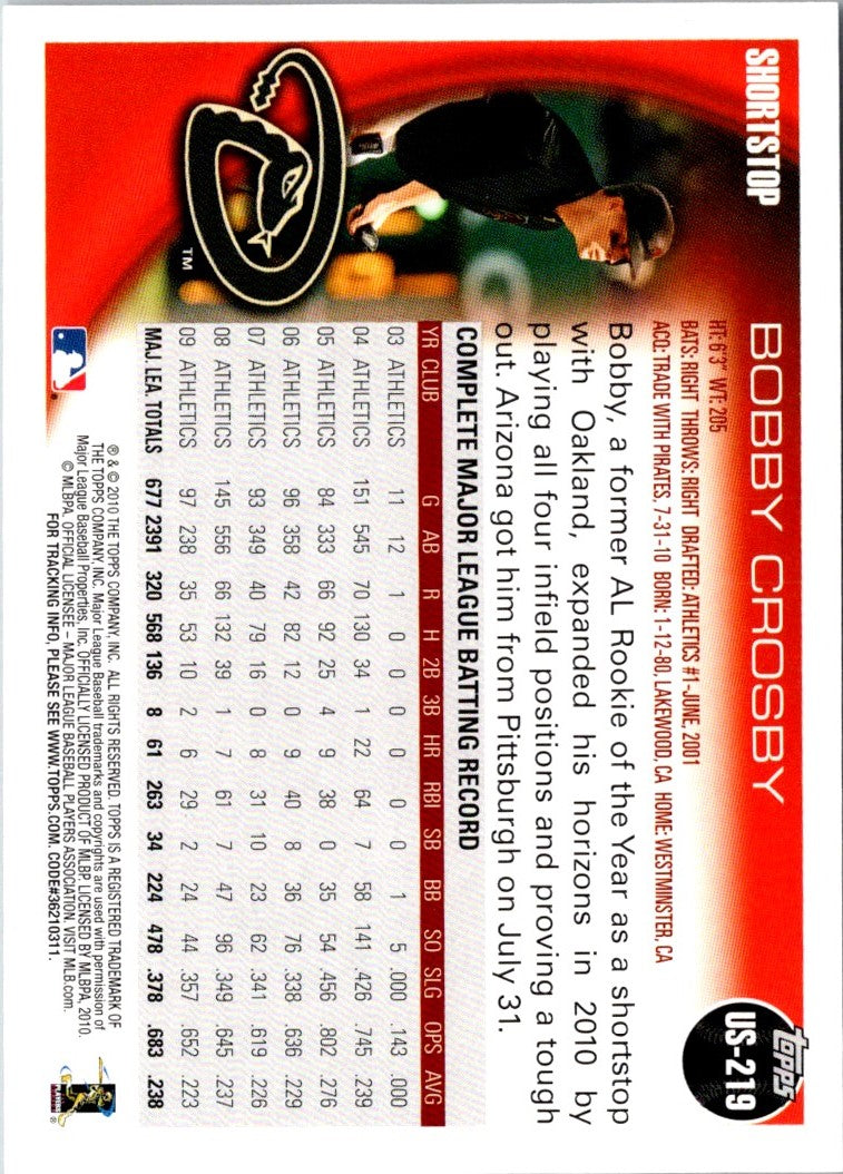 2010 Topps Update Bobby Crosby