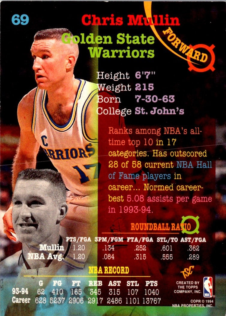 1994 Stadium Club Chris Mullin