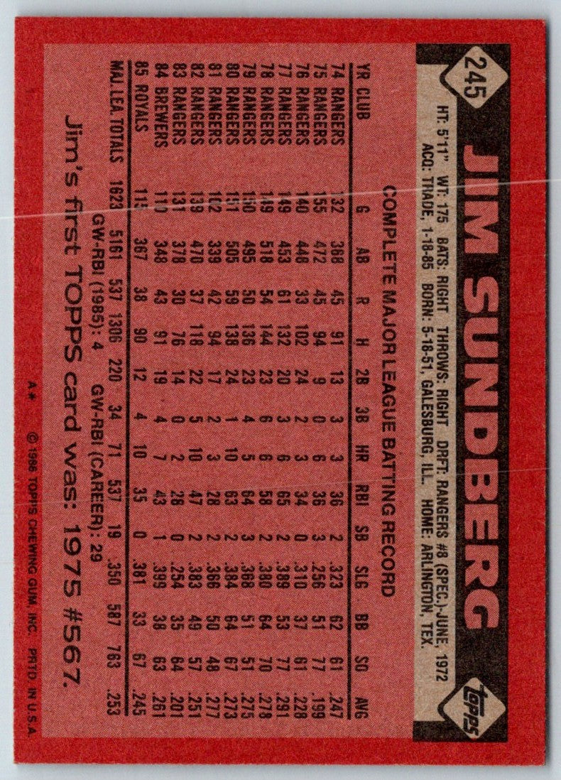 1986 Topps Jim Sundberg