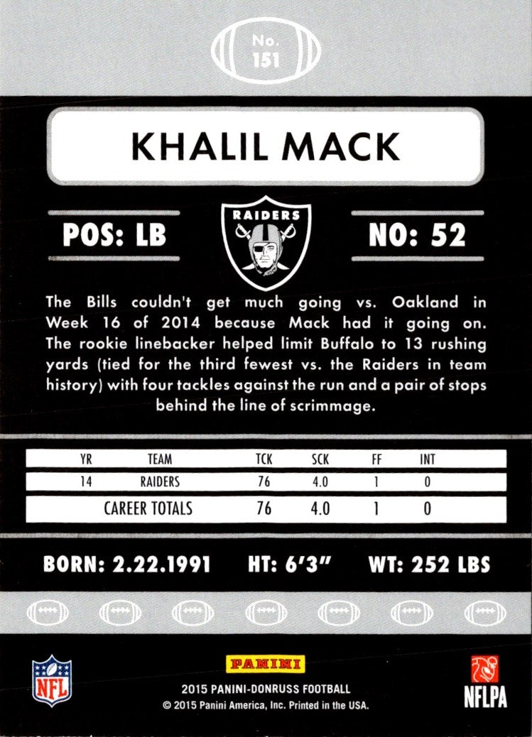 2015 Donruss Khalil Mack