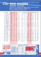 1987 Fleer Update Glossy Rick Rhoden #U-103