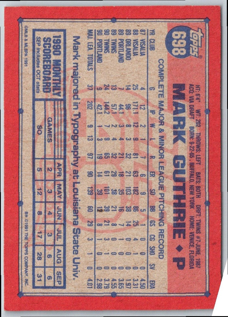 1991 Topps Mark Guthrie