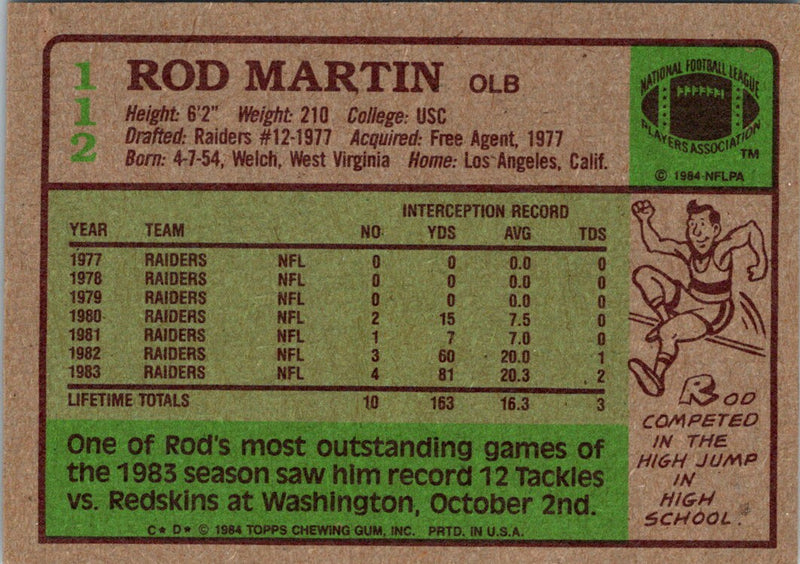 1984 Topps Rod Martin