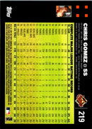 2007 Topps Chris Gomez