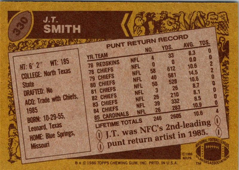 1986 Topps J.T. Smith