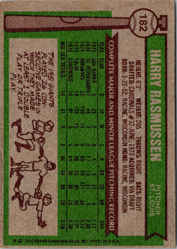 1976 Topps Harry Rasmussen