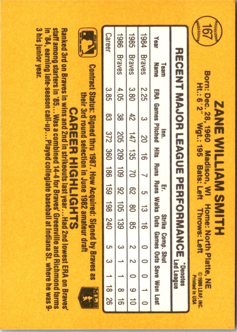 1987 Donruss Zane Smith